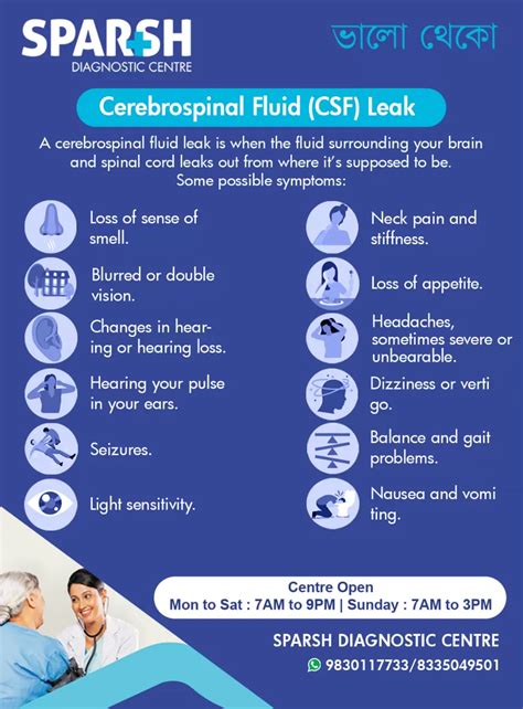 Cerebrospinal Fluid (CSF) Leak: Symptoms